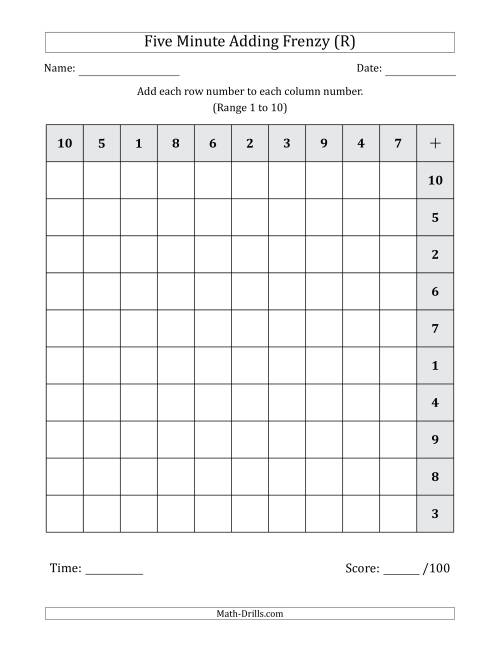 The Five Minute Adding Frenzy (Addend Range 1 to 10) (Left-Handed) (R) Math Worksheet