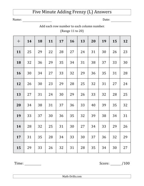 The Five Minute Adding Frenzy (Addend Range 11 to 20) (L) Math Worksheet Page 2