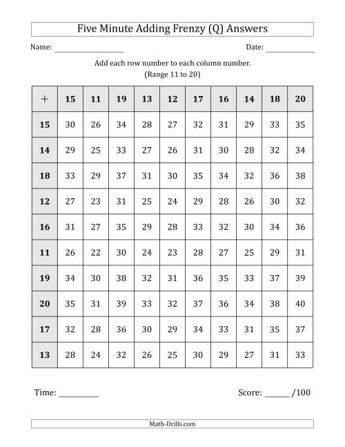 The Five Minute Adding Frenzy (Addend Range 11 to 20) (Q) Math Worksheet Page 2