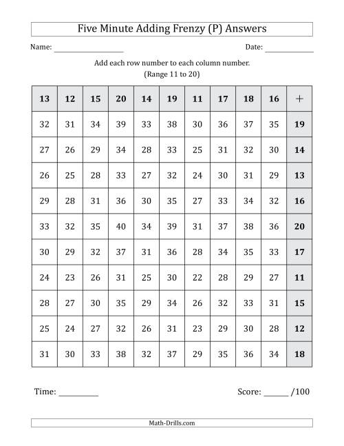 The Five Minute Adding Frenzy (Addend Range 11 to 20) (Left-Handed) (P) Math Worksheet Page 2