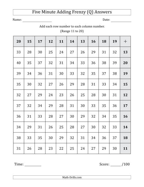 The Five Minute Adding Frenzy (Addend Range 11 to 20) (Left-Handed) (Q) Math Worksheet Page 2
