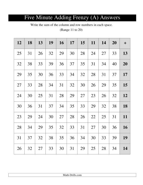 The Five Minute Frenzy -- One per page -- Range 11 to 20 -- Left Handed (Old) Math Worksheet Page 2