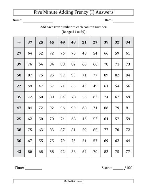 The Five Minute Adding Frenzy (Addend Range 21 to 50) (I) Math Worksheet Page 2