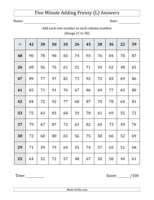 The Five Minute Adding Frenzy (Addend Range 21 to 50) (L) Math Worksheet Page 2