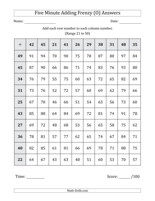 The Five Minute Adding Frenzy (Addend Range 21 to 50) (O) Math Worksheet Page 2