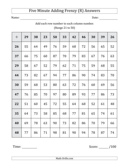 The Five Minute Adding Frenzy (Addend Range 21 to 50) (R) Math Worksheet Page 2