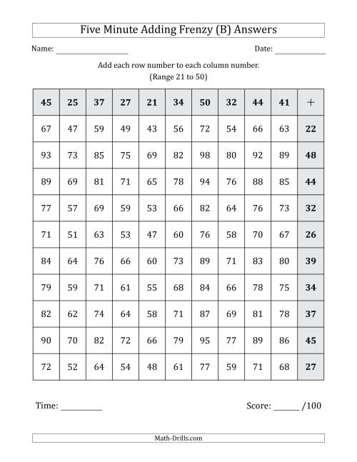 The Five Minute Adding Frenzy (Addend Range 21 to 50) (Left-Handed) (B) Math Worksheet Page 2
