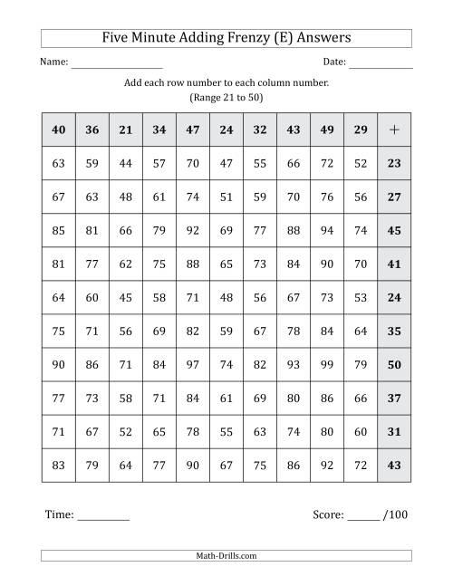 The Five Minute Adding Frenzy (Addend Range 21 to 50) (Left-Handed) (E) Math Worksheet Page 2