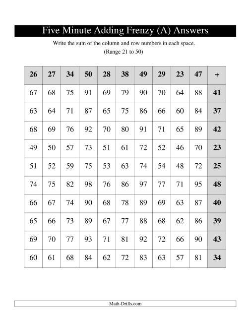 The Five Minute Frenzy -- One per page -- Range 21 to 50 -- Left Handed (Old) Math Worksheet Page 2