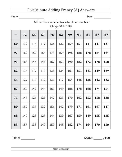 The Five Minute Adding Frenzy (Addend Range 51 to 100) (A) Math Worksheet Page 2