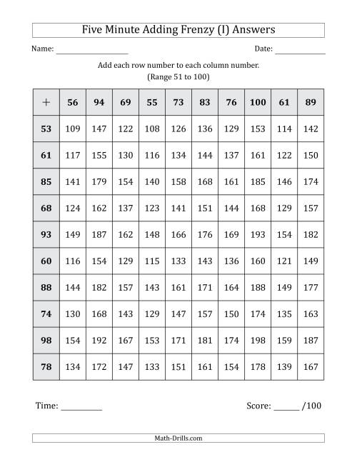 The Five Minute Adding Frenzy (Addend Range 51 to 100) (I) Math Worksheet Page 2