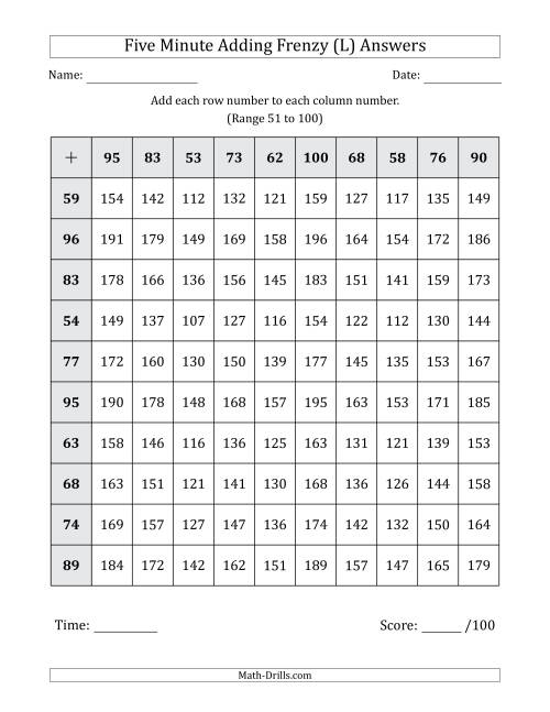 The Five Minute Adding Frenzy (Addend Range 51 to 100) (L) Math Worksheet Page 2