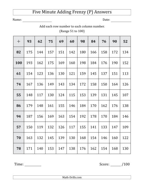 The Five Minute Adding Frenzy (Addend Range 51 to 100) (P) Math Worksheet Page 2