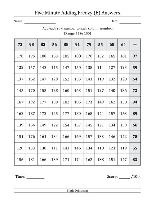 The Five Minute Adding Frenzy (Addend Range 51 to 100) (Left-Handed) (E) Math Worksheet Page 2