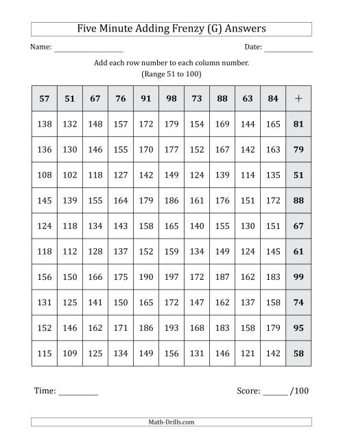The Five Minute Adding Frenzy (Addend Range 51 to 100) (Left-Handed) (G) Math Worksheet Page 2