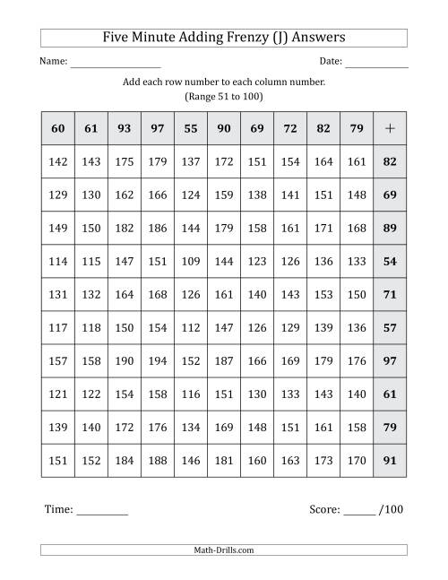 The Five Minute Adding Frenzy (Addend Range 51 to 100) (Left-Handed) (J) Math Worksheet Page 2