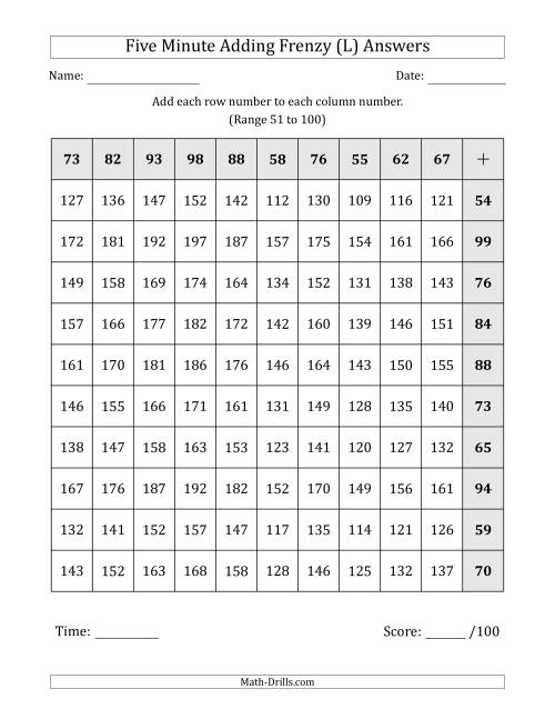 The Five Minute Adding Frenzy (Addend Range 51 to 100) (Left-Handed) (L) Math Worksheet Page 2