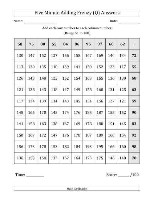 The Five Minute Adding Frenzy (Addend Range 51 to 100) (Left-Handed) (Q) Math Worksheet Page 2