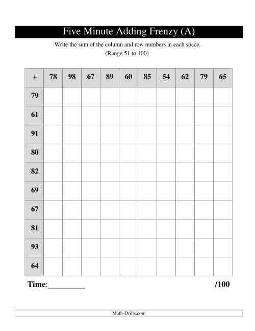 The Five Minute Frenzy -- One per page -- Range 51 to 100 (Old) Math Worksheet