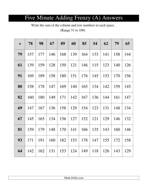 The Five Minute Frenzy -- One per page -- Range 51 to 100 (Old) Math Worksheet Page 2