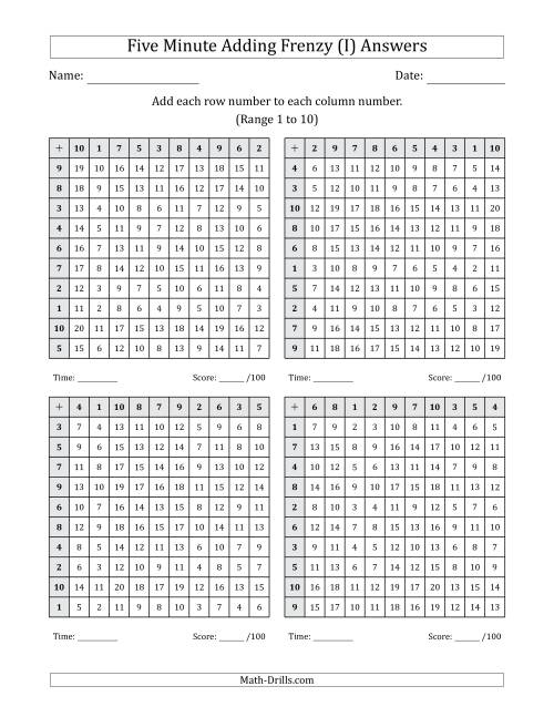 The Five Minute Adding Frenzy (Addend Range 1 to 10) (4 Charts) (I) Math Worksheet Page 2