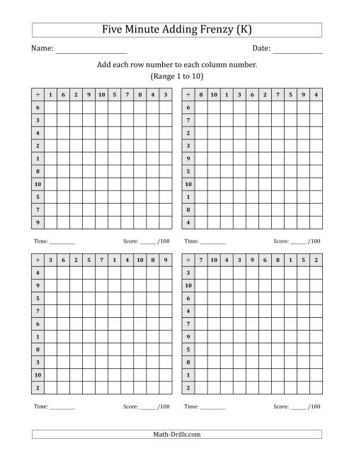 The Five Minute Adding Frenzy (Addend Range 1 to 10) (4 Charts) (K) Math Worksheet
