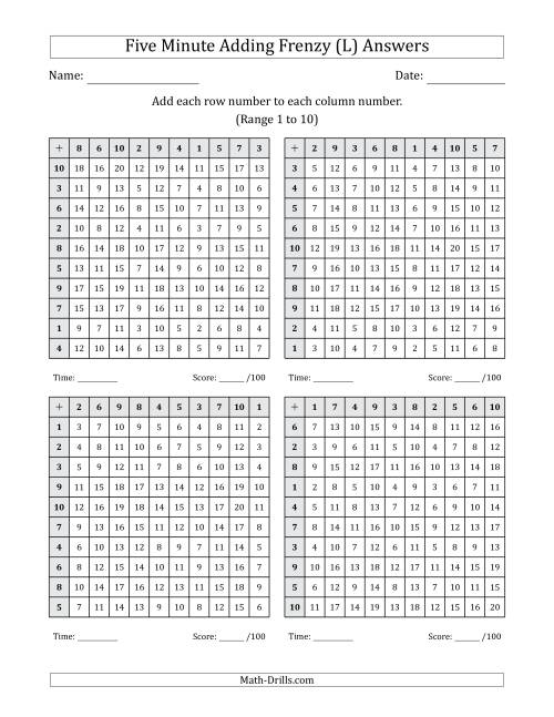 The Five Minute Adding Frenzy (Addend Range 1 to 10) (4 Charts) (L) Math Worksheet Page 2
