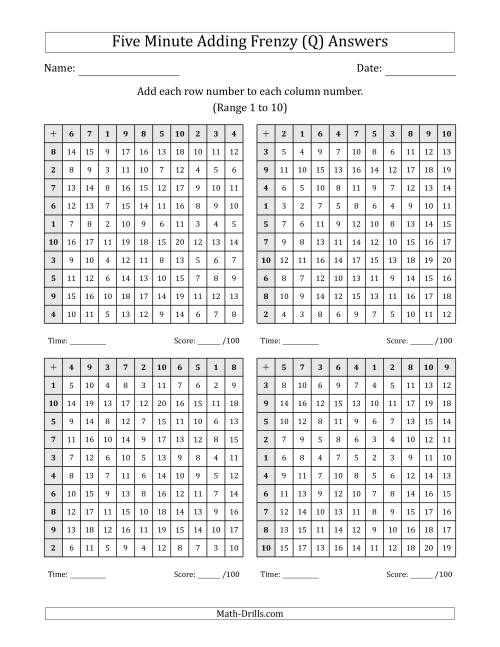 The Five Minute Adding Frenzy (Addend Range 1 to 10) (4 Charts) (Q) Math Worksheet Page 2