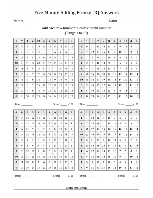 The Five Minute Adding Frenzy (Addend Range 1 to 10) (4 Charts) (R) Math Worksheet Page 2