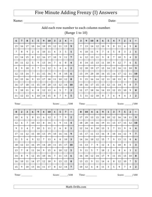 The Five Minute Adding Frenzy (Addend Range 1 to 10) (4 Charts) (Left-Handed) (I) Math Worksheet Page 2