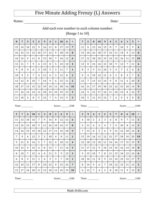 The Five Minute Adding Frenzy (Addend Range 1 to 10) (4 Charts) (Left-Handed) (L) Math Worksheet Page 2