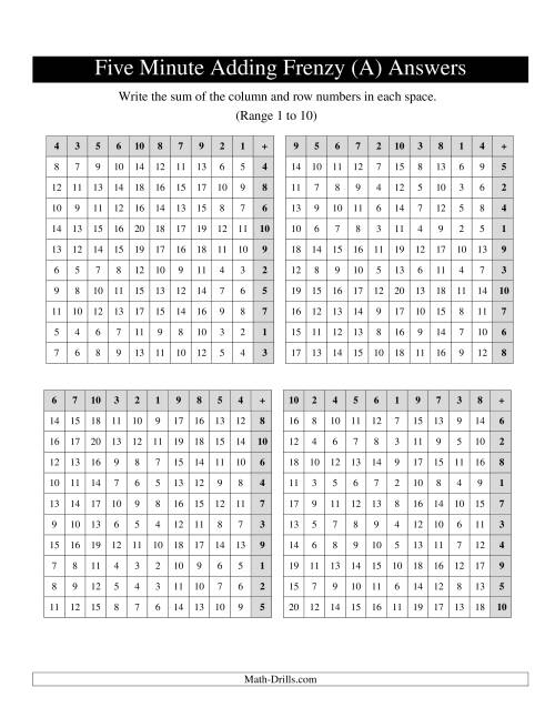 The Five Minute Frenzy -- Four per page -- Range 1 to 10 -- Left Handed (Old) Math Worksheet Page 2