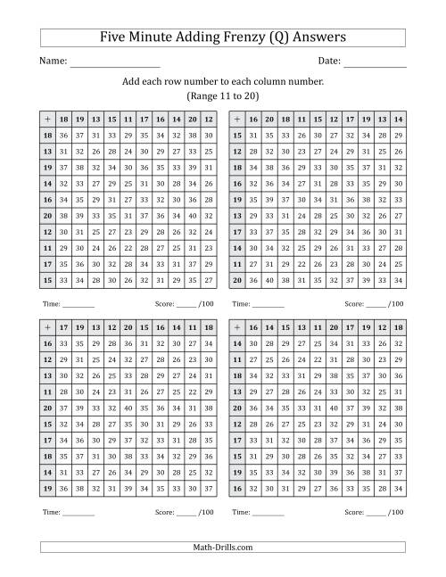 The Five Minute Adding Frenzy (Addend Range 11 to 20) (4 Charts) (Q) Math Worksheet Page 2