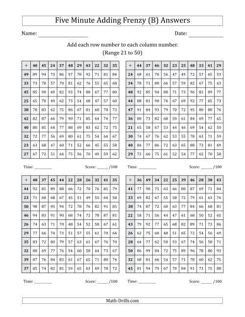 The Five Minute Adding Frenzy (Addend Range 21 to 50) (4 Charts) (B) Math Worksheet Page 2