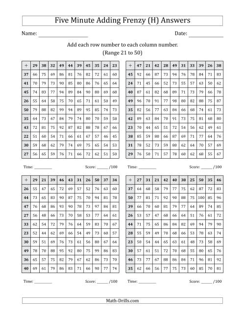 The Five Minute Adding Frenzy (Addend Range 21 to 50) (4 Charts) (H) Math Worksheet Page 2