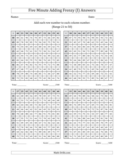 The Five Minute Adding Frenzy (Addend Range 21 to 50) (4 Charts) (I) Math Worksheet Page 2