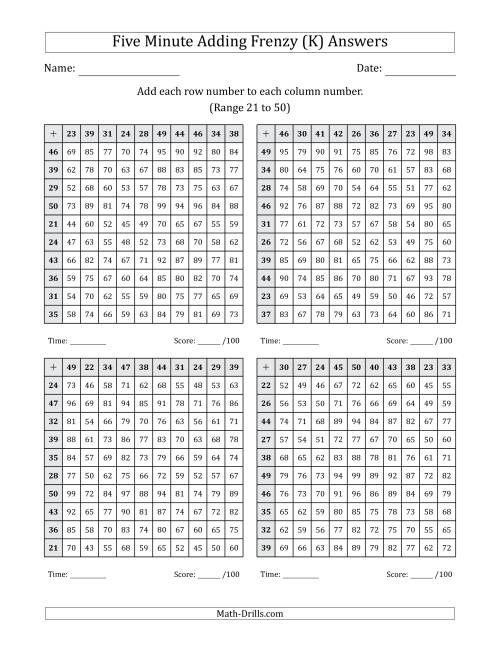 The Five Minute Adding Frenzy (Addend Range 21 to 50) (4 Charts) (K) Math Worksheet Page 2
