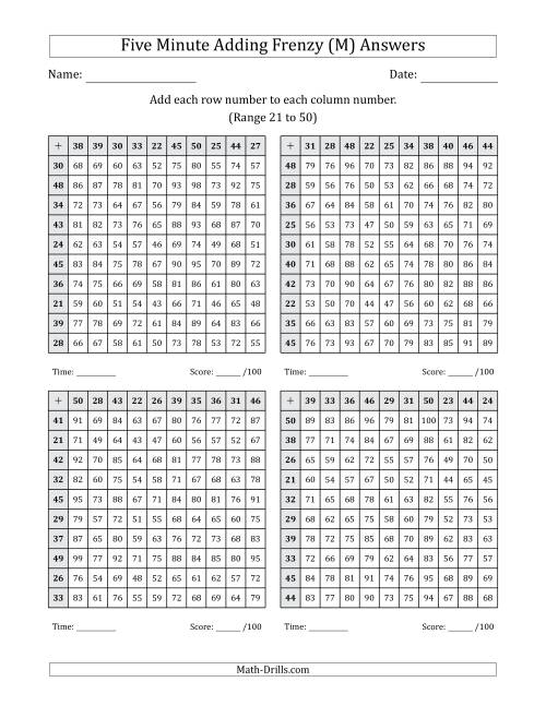 The Five Minute Adding Frenzy (Addend Range 21 to 50) (4 Charts) (M) Math Worksheet Page 2