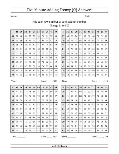 The Five Minute Adding Frenzy (Addend Range 21 to 50) (4 Charts) (O) Math Worksheet Page 2