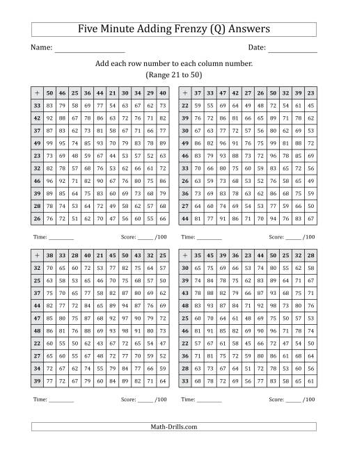 The Five Minute Adding Frenzy (Addend Range 21 to 50) (4 Charts) (Q) Math Worksheet Page 2