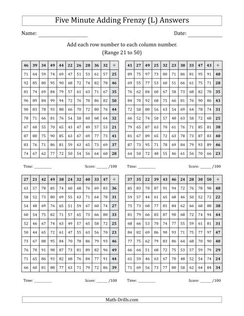The Five Minute Adding Frenzy (Addend Range 21 to 50) (4 Charts) (Left-Handed) (L) Math Worksheet Page 2