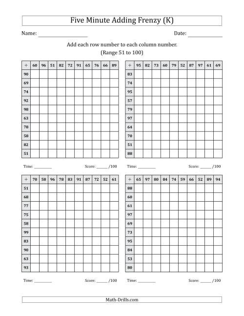 The Five Minute Adding Frenzy (Addend Range 51 to 100) (4 Charts) (K) Math Worksheet
