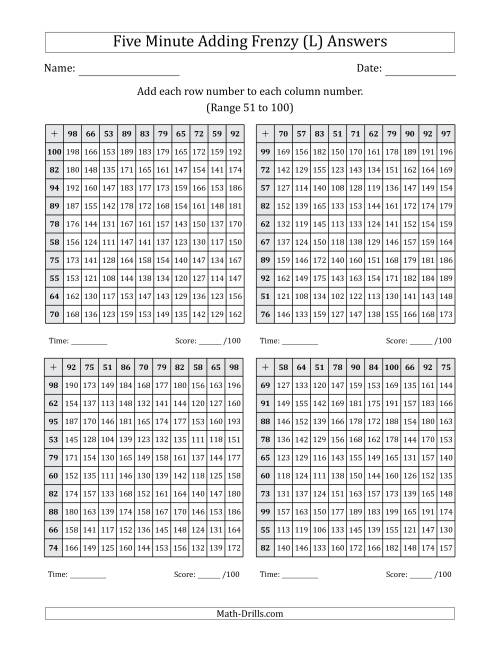 The Five Minute Adding Frenzy (Addend Range 51 to 100) (4 Charts) (L) Math Worksheet Page 2