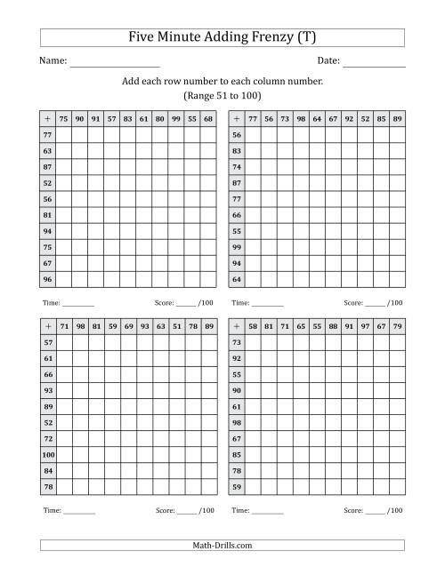The Five Minute Adding Frenzy (Addend Range 51 to 100) (4 Charts) (T) Math Worksheet