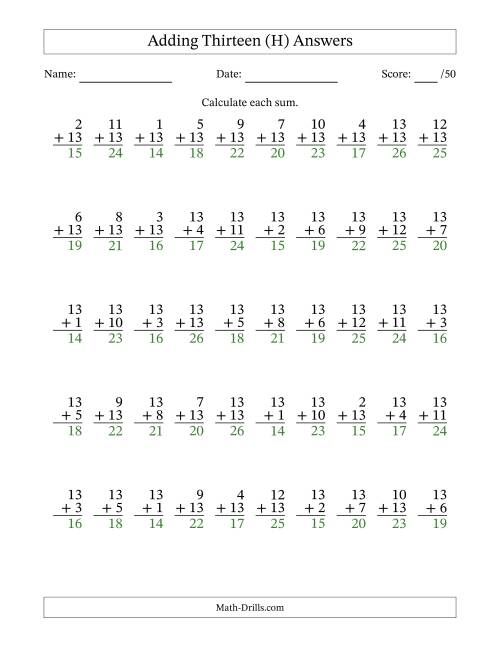 The Adding Thirteen With The Other Addend From 1 to 13 – 50 Questions (H) Math Worksheet Page 2