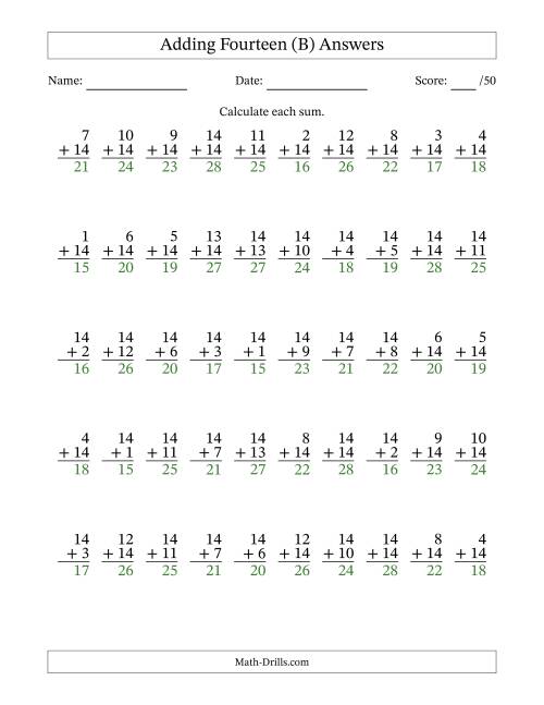 The Adding Fourteen With The Other Addend From 1 to 14 – 50 Questions (B) Math Worksheet Page 2