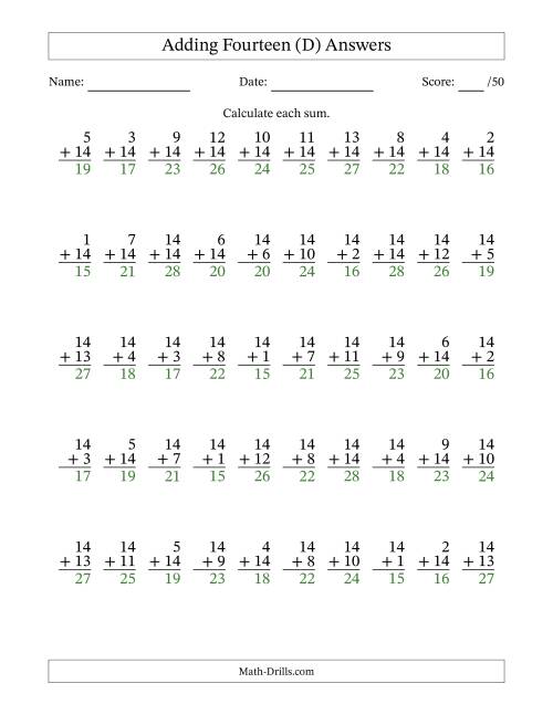 The Adding Fourteen With The Other Addend From 1 to 14 – 50 Questions (D) Math Worksheet Page 2
