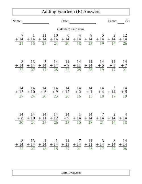 The Adding Fourteen With The Other Addend From 1 to 14 – 50 Questions (E) Math Worksheet Page 2
