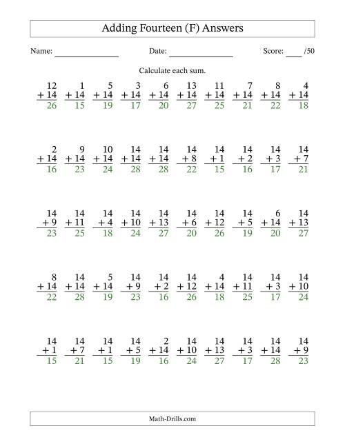 The 50 Vertical Adding Fourteens Questions (F) Math Worksheet Page 2