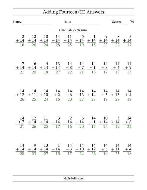 The 50 Vertical Adding Fourteens Questions (H) Math Worksheet Page 2